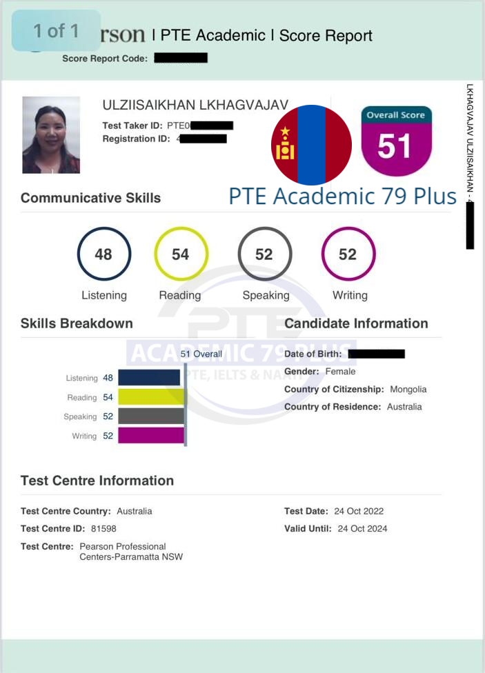 💥Congratulations to our student Ulziisaikhan for achieving her target score for TR